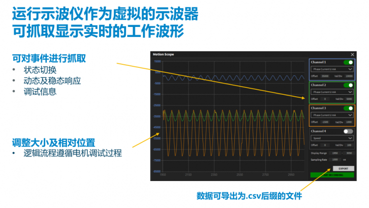 PI發(fā)布MotorXpert? v3.0：解鎖更多新功能，暢享軟件新體驗