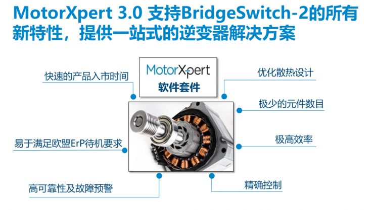 PI發(fā)布MotorXpert? v3.0：解鎖更多新功能，暢享軟件新體驗