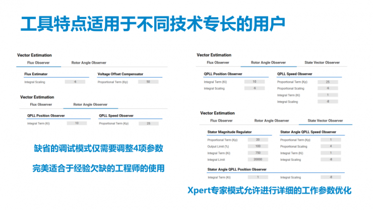 PI發(fā)布MotorXpert? v3.0：解鎖更多新功能，暢享軟件新體驗