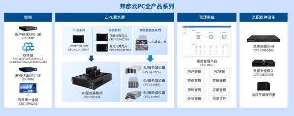 紅星花智能客服煥新電話：AI技術(shù)賦能體驗(yàn)升級(jí)