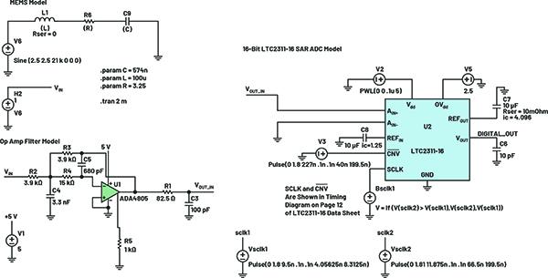 使用LTspice進行工程電源和MEMS信號鏈模擬