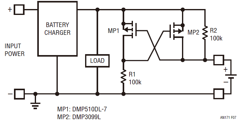 電池充電器的反向電壓保護(hù)