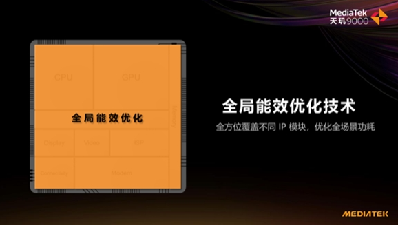 “拼功耗”時代已來，天璣9000采用全局能效優(yōu)化技術，功耗比新驍龍8低26.7%