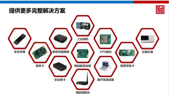 ICCAD 2021方寸微電子網(wǎng)絡(luò)安全中國“芯”力量