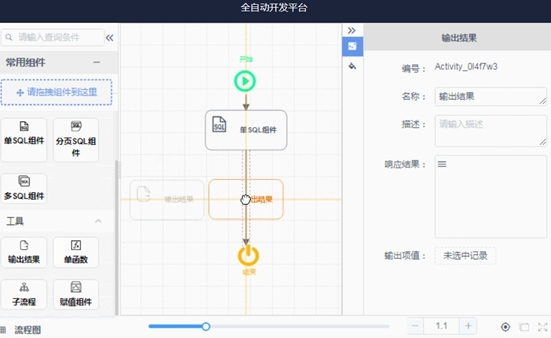 SoFlu，讓 DevOps 更進(jìn)一步