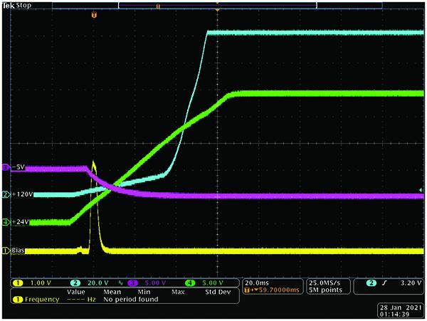 非常見問題第190期：可調(diào)高壓電源兼具精度和可重復性，適合傳感器偏置應(yīng)用