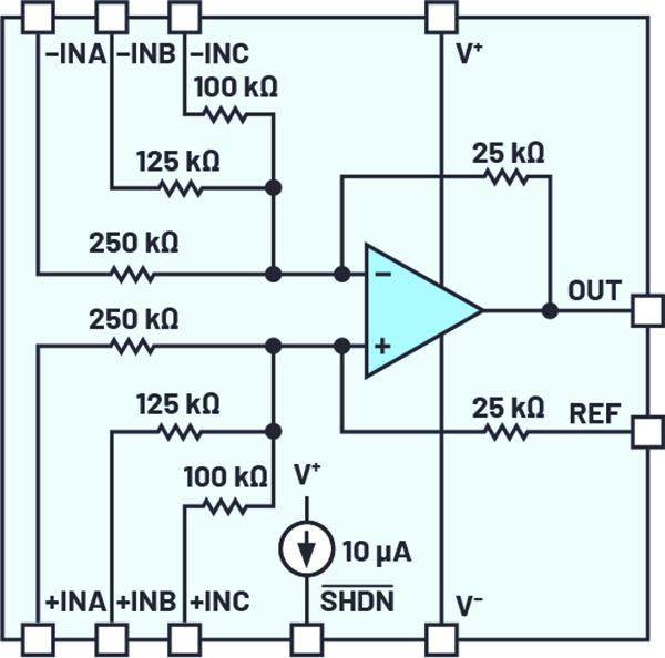 非常見問題第190期：可調(diào)高壓電源兼具精度和可重復性，適合傳感器偏置應(yīng)用