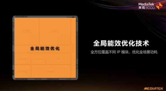 2月24日首發(fā)天璣9000！OPPO官宣：Find X5 Pro天璣版又強又穩(wěn)