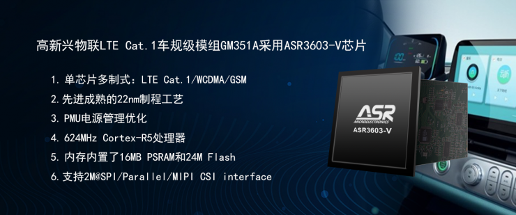 長(zhǎng)安汽車(chē)搭載中國(guó)“芯”，國(guó)產(chǎn)自研LTE Cat.1車(chē)規(guī)級(jí)芯片模組實(shí)現(xiàn)商用