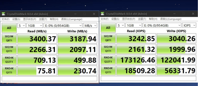 選擇PCIE3.0還是PCIE4.0的固態(tài)？看完你就不迷惑了！