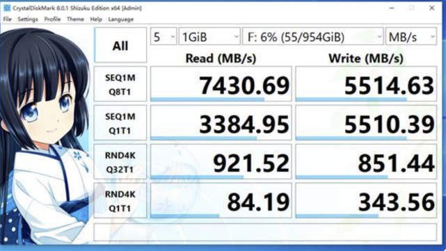 選擇PCIE3.0還是PCIE4.0的固態(tài)？看完你就不迷惑了！