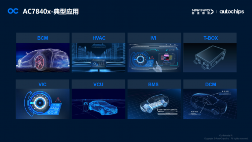 杰發(fā)科技副總經(jīng)理馬偉華:國產(chǎn)汽車芯片廠商助力智能電動車發(fā)展