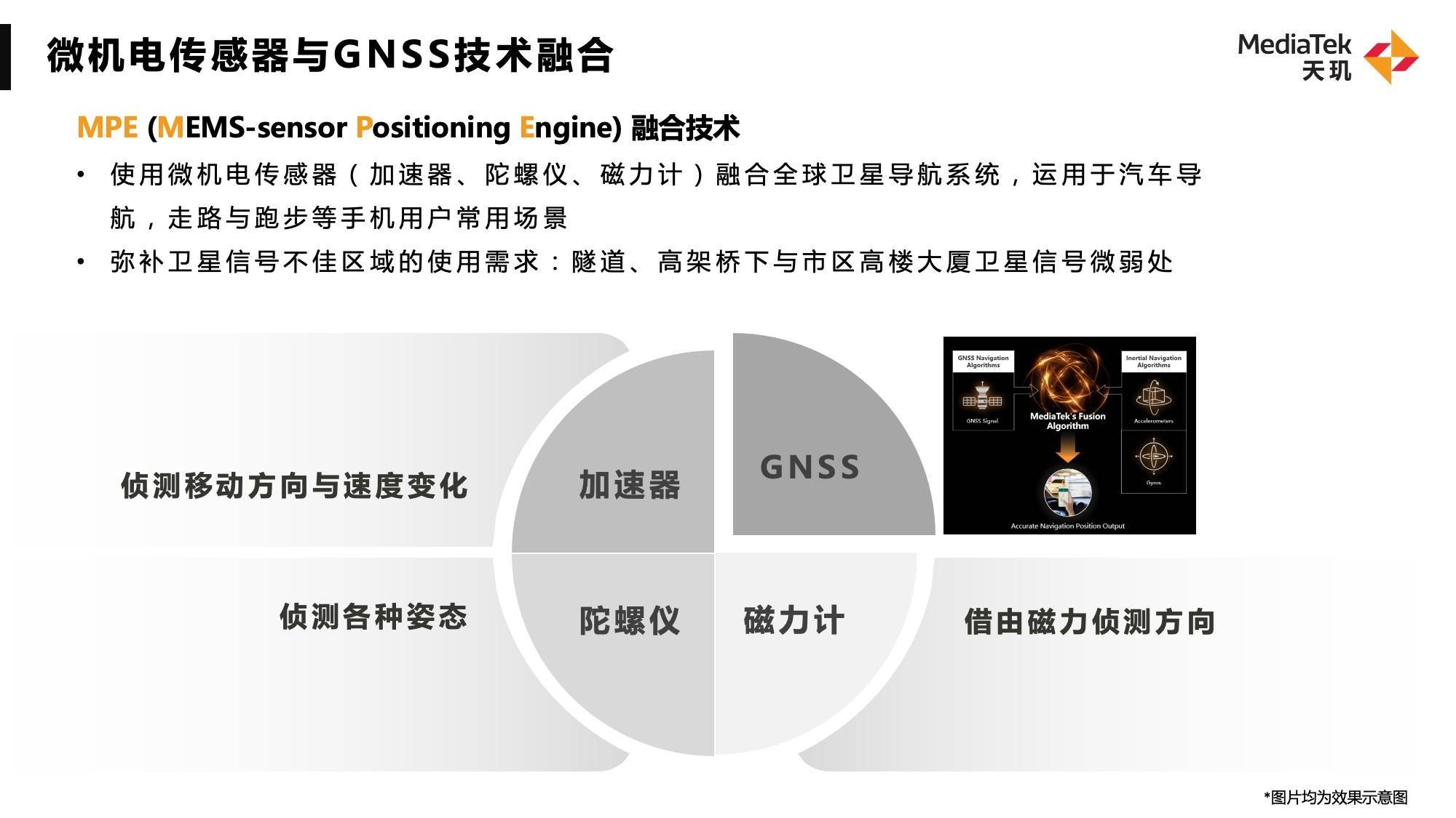 吞吐量提升近3倍！WiFi 7將成明年旗艦手機標(biāo)配，聯(lián)發(fā)科天璣穩(wěn)抓新趨勢