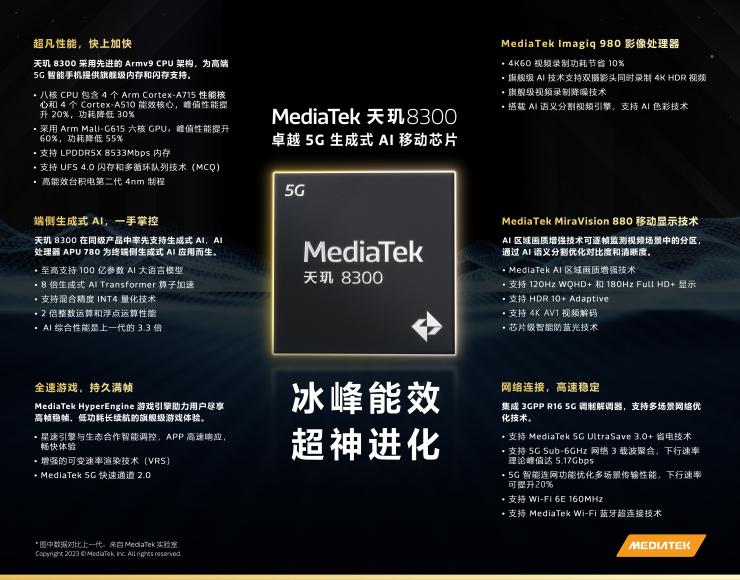 一圖看懂MediaTek天璣8300