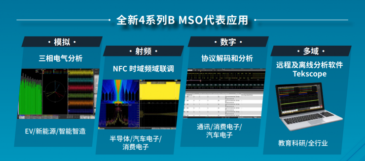 測(cè)試為先，MSO 4B“以多變 應(yīng)萬變”輕松應(yīng)對(duì)多元挑戰(zhàn)