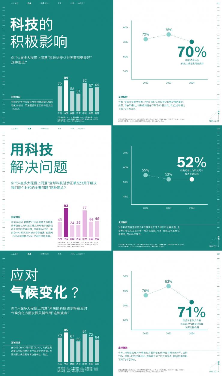 博世與微軟攜手探索生成式人工智能應(yīng)用新領(lǐng)域：更安全的道路行駛