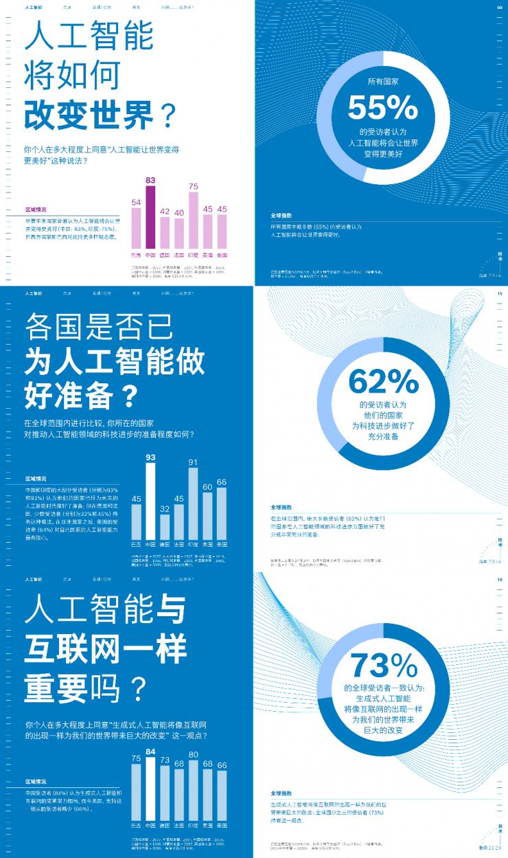 博世與微軟攜手探索生成式人工智能應(yīng)用新領(lǐng)域：更安全的道路行駛