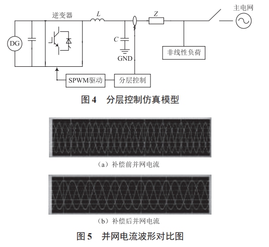 電動汽車充電諧波對并網型微電網的影響與抑制補償方法研究