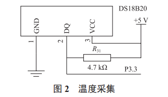 嬰兒床智能風扇