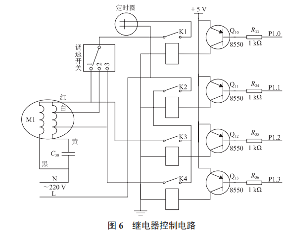 嬰兒床智能風扇