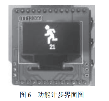 基于 STM32F103C8T6 單片機的多功能智能手表設(shè)計