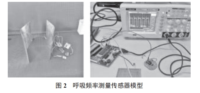 霧霾預警及人體健康建議智能穿戴設計