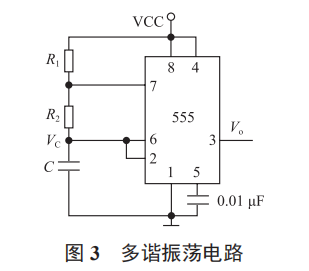 霧霾預警及人體健康建議智能穿戴設計