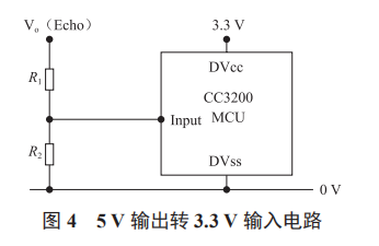 基于 CC3200 的超聲波測距