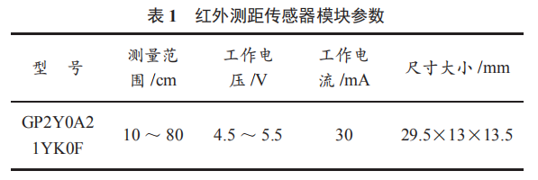 指紋防盜式智能助力行李箱的研究