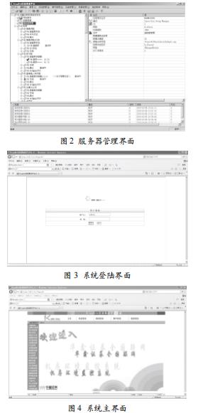 機(jī)房環(huán)境聯(lián)網(wǎng)監(jiān)控系統(tǒng)的開發(fā)與應(yīng)用