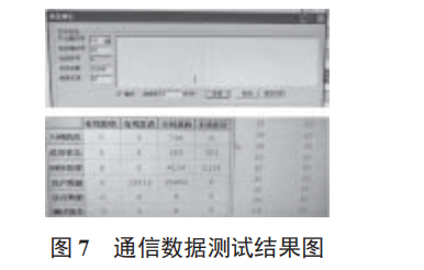 大動(dòng)態(tài)射頻直接采樣方案的設(shè)計(jì)與實(shí)現(xiàn)