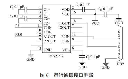 一種基于 STC89C52 和 AD590 的溫度測控系統(tǒng)設(shè)計