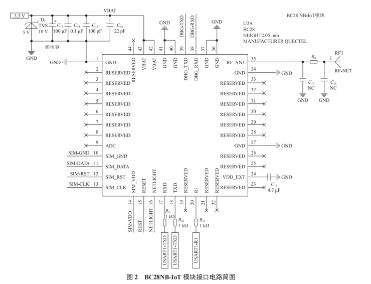 基于低功耗廣域網(wǎng)無線通訊技術的配電網(wǎng)監(jiān)測通信終端的設計與實現(xiàn)