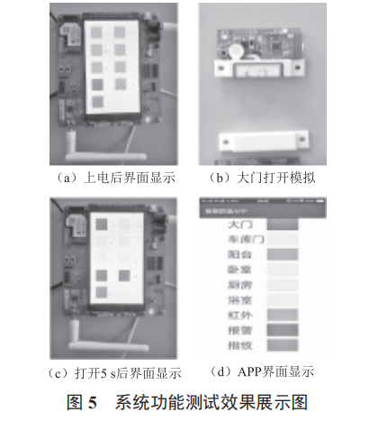 基于 ZigBee 通信的家庭安防監(jiān)控系統(tǒng)