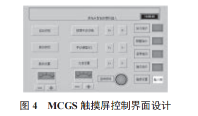 基于 PLC 的中醫(yī)按摩機器人步進電機控制系統(tǒng)