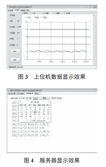 基于物聯(lián)網(wǎng)的水質(zhì)實時在線監(jiān)測系統(tǒng)