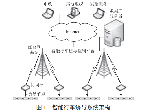 基于物聯(lián)網(wǎng)的高速公路智能行車誘導系統(tǒng)的設計