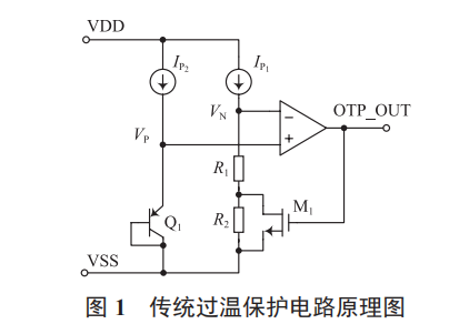 一種高精度低功耗的 BiCMOS 過溫保護電路