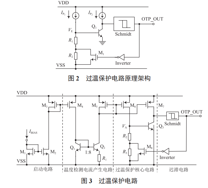 一種高精度低功耗的 BiCMOS 過溫保護電路