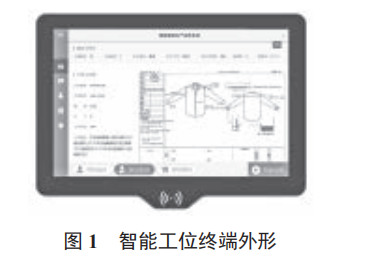 智能工位終端在服裝大規(guī)模個(gè)性化定制行業(yè)的應(yīng)用研究