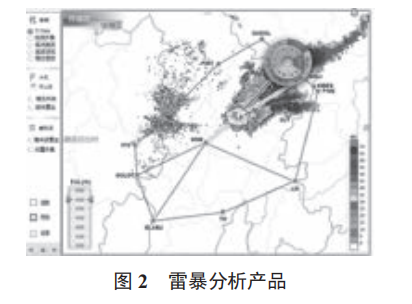 機(jī)場復(fù)雜天氣預(yù)報(bào)預(yù)警系統(tǒng)的開發(fā)與實(shí)現(xiàn)