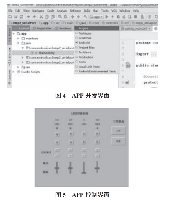 智能照明系統(tǒng)動態(tài)調(diào)節(jié)器設(shè)計