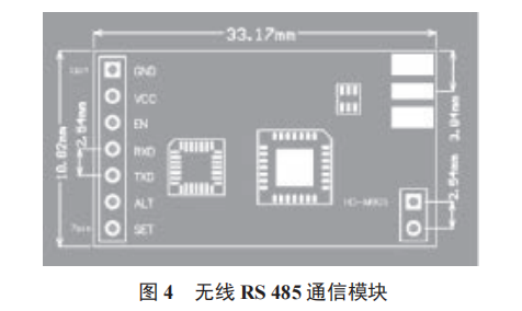 一種手術方艙分區(qū)采集控制溫濕度的系統(tǒng)設計