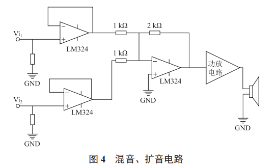 一種優(yōu)化的無線音頻收發(fā)擴音系統(tǒng)設(shè)計