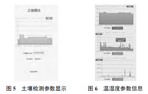 基于物聯(lián)網(wǎng)網(wǎng)關(guān)的大棚蔬菜環(huán)境監(jiān)測(cè)及控制系統(tǒng)