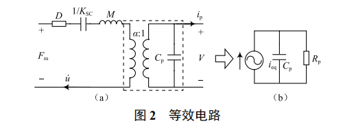 基于能量收集的海洋浮標無線傳感節(jié)點設(shè)計