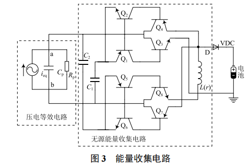 基于能量收集的海洋浮標無線傳感節(jié)點設(shè)計