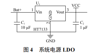 基于能量收集的海洋浮標無線傳感節(jié)點設(shè)計