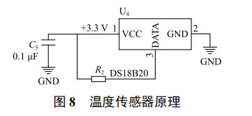 基于能量收集的海洋浮標無線傳感節(jié)點設(shè)計