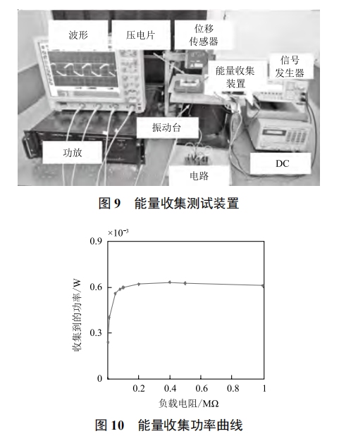 基于能量收集的海洋浮標無線傳感節(jié)點設(shè)計